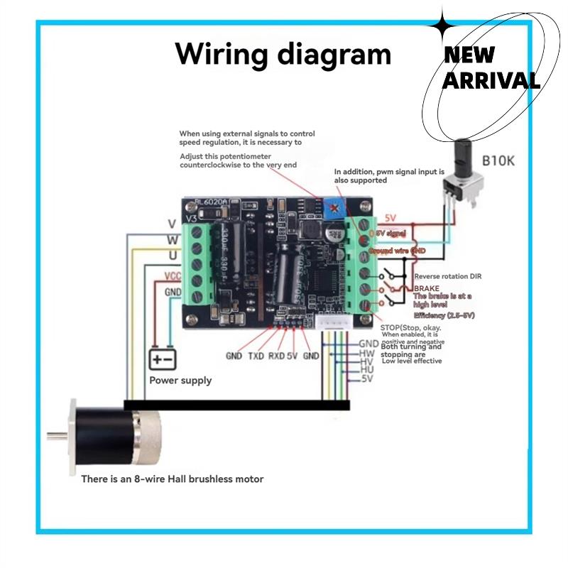 Motor Driver Module - Controlador de motor de alta potencia