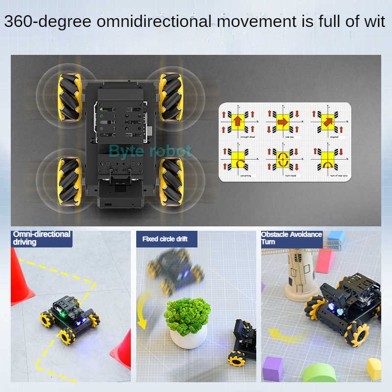 MiniAuto AI Vision 4WD Mecanum - Robot Car Kit reseña y precio