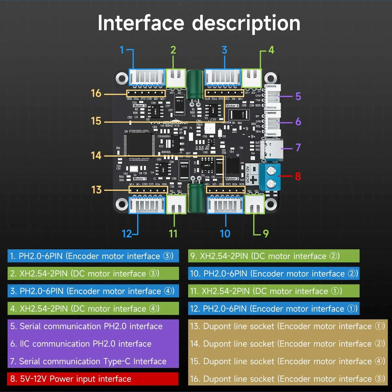 Módulo Controlador de Motor co - Motor Driver Module reseña y precio