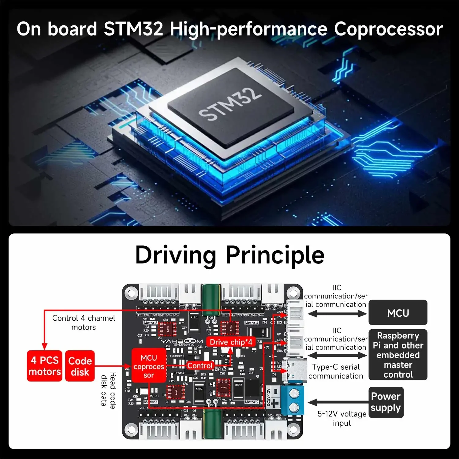 Módulo Controlador de Motor co - Motor Driver Module reseña y precio
