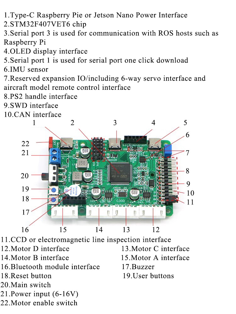 Placa de Control Robot Stm32f4 - Ros Robot reseña y precio
