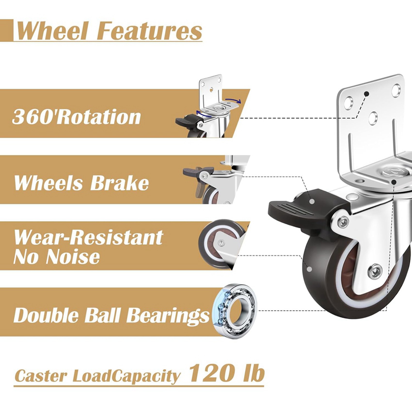 Ruedas TFORU con montaje later - Caster Wheel reseña y precio