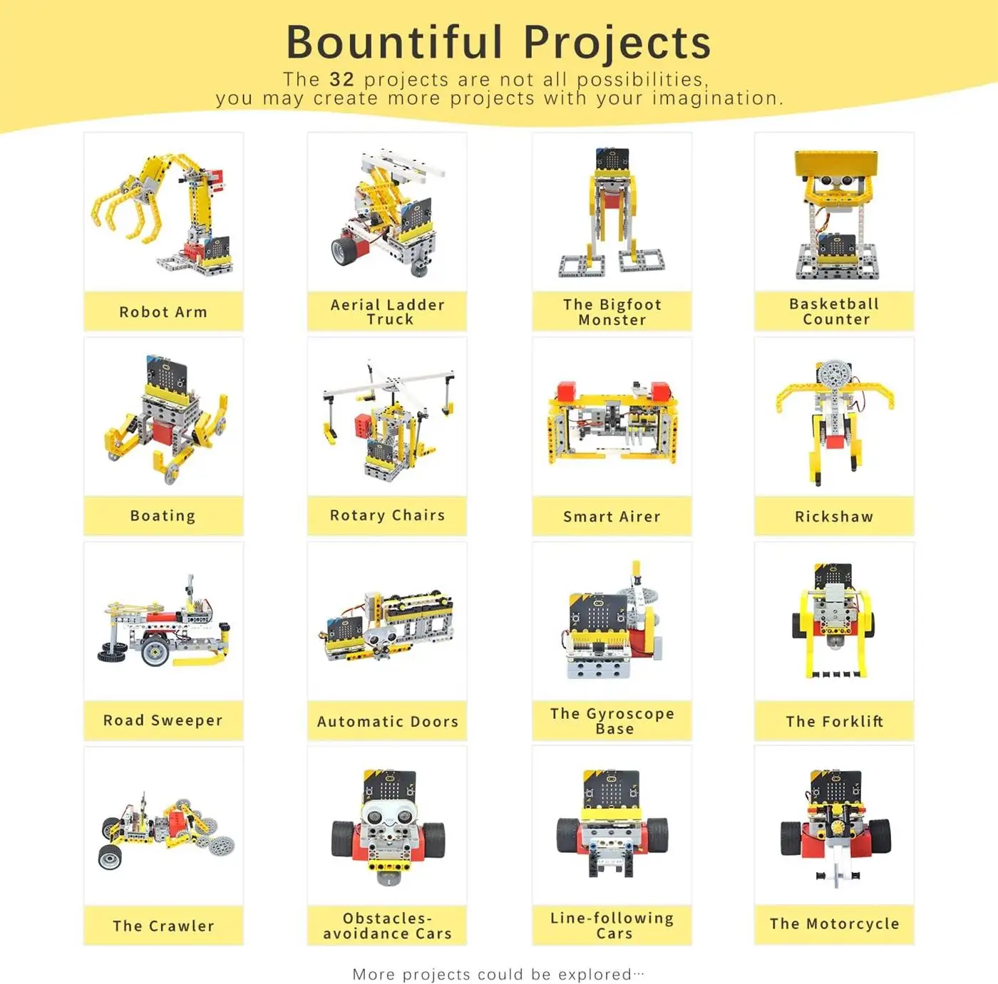 ELECFREAKS micro:bit 32 en 1 W - Microbit reseña y precio