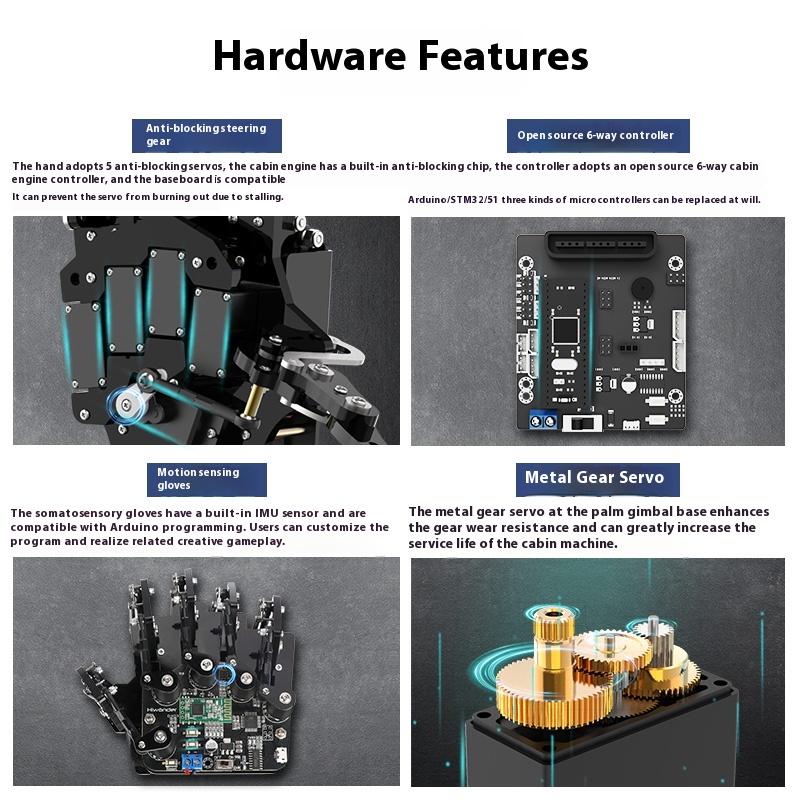 Palma de mano robótica biónica - Stm32 Robot reseña y precio