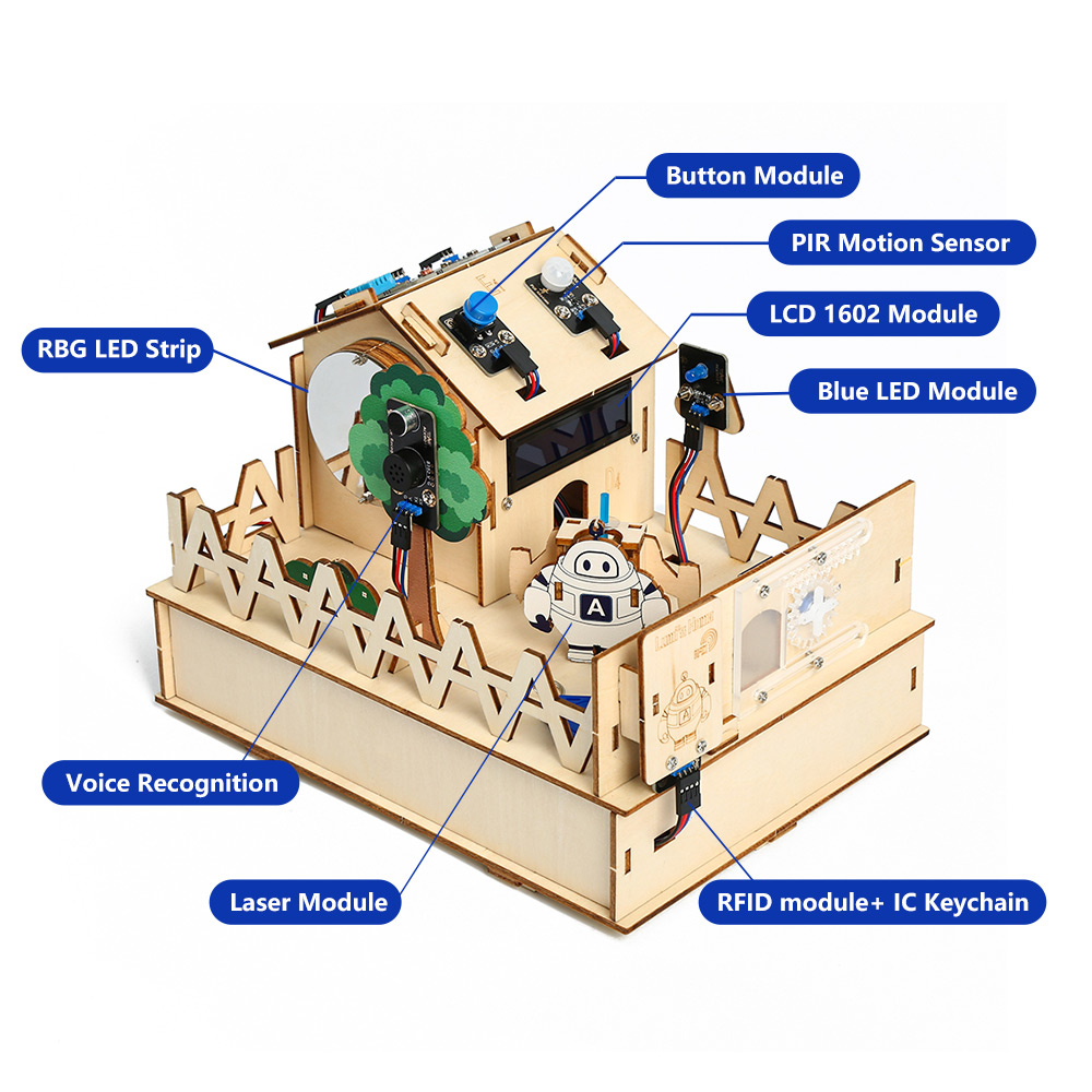 ACEBOTT-Kit de casa inteligent - Stm32 Robot reseña y precio