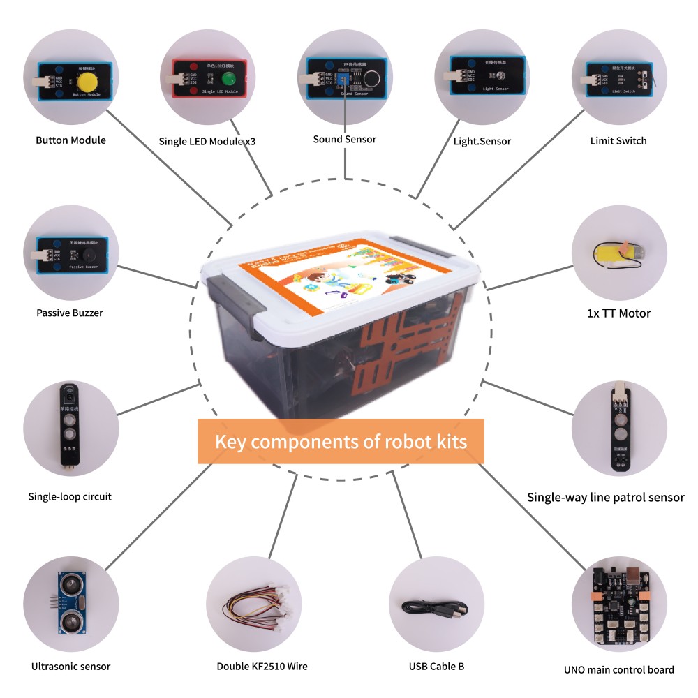 Kit de Robótica para Niños WEE - Robot Kit reseña y precio