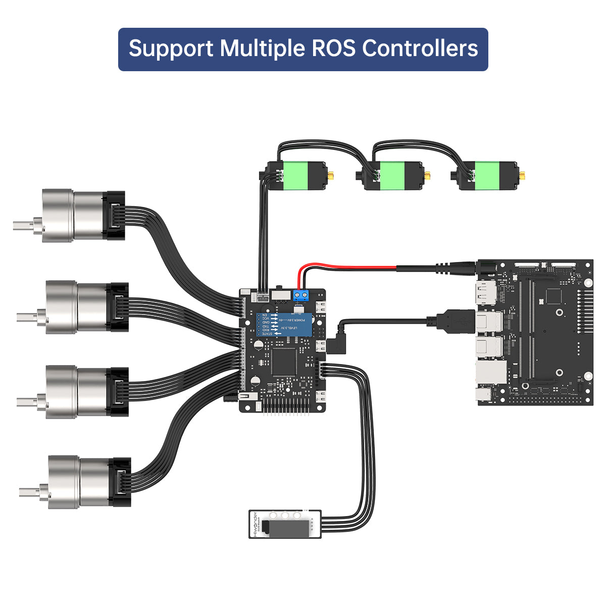 Placa de Control de Robot ROS  - Ros Robot reseña y precio